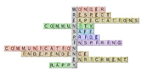 Crossword-style word puzzle displaying school values: Wonder, Respect, Expectations, Community, Safe, Pride, Inspiring, Communication, Independence, Enrichment, and Happy.