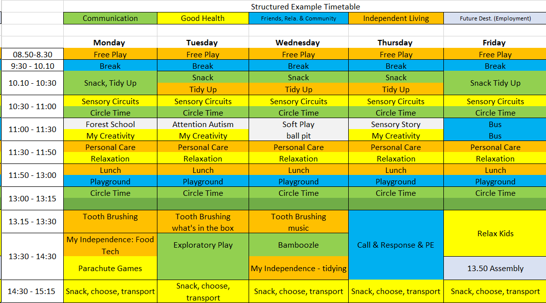 Example Structued Timetable