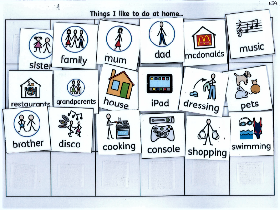 Things I like to do at home. Visual chart titled "Things I like to do at home..." featuring labeled icons representing various people and activities. Icons include: Sister, Family, Mum, Dad, McDonald's, Music, Restaurants, Grandparents, House, iPad, Dressing, Pets, Brother, Disco, Cooking, Console, Shopping, and Swimming.